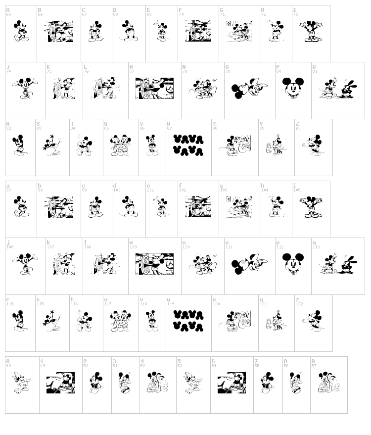 Mickey Vintage font map